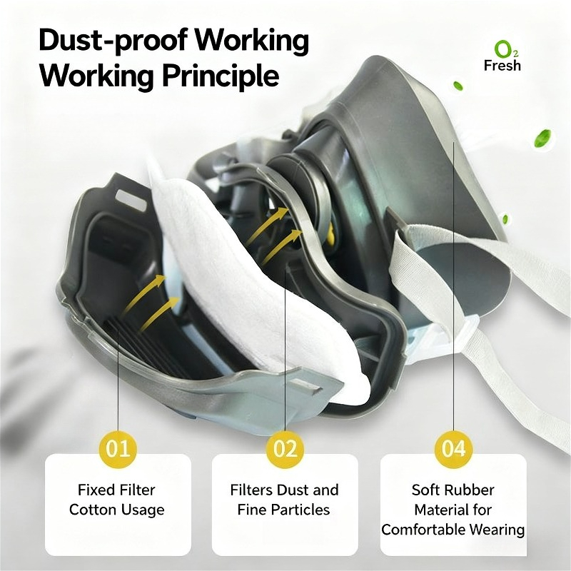Half Face Dust Mask Dust Respi - огляд і ціна Kn95 Respirator Mask