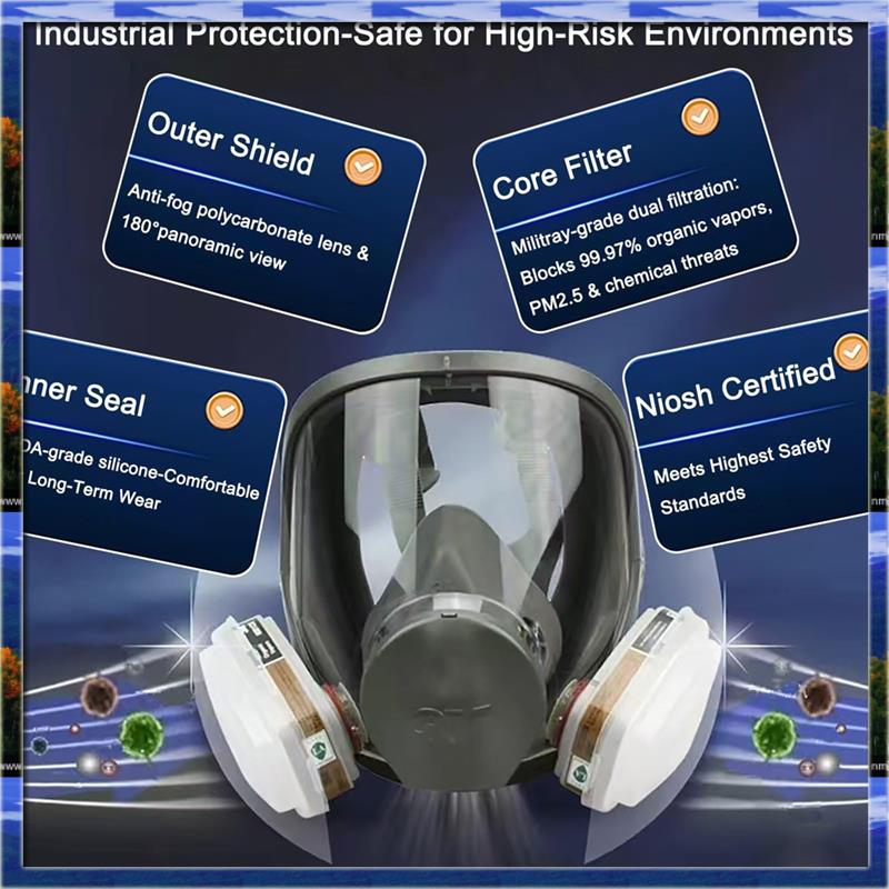 LJL Reusable Full Face Respira - огляд і ціна Dust Mask Construction
