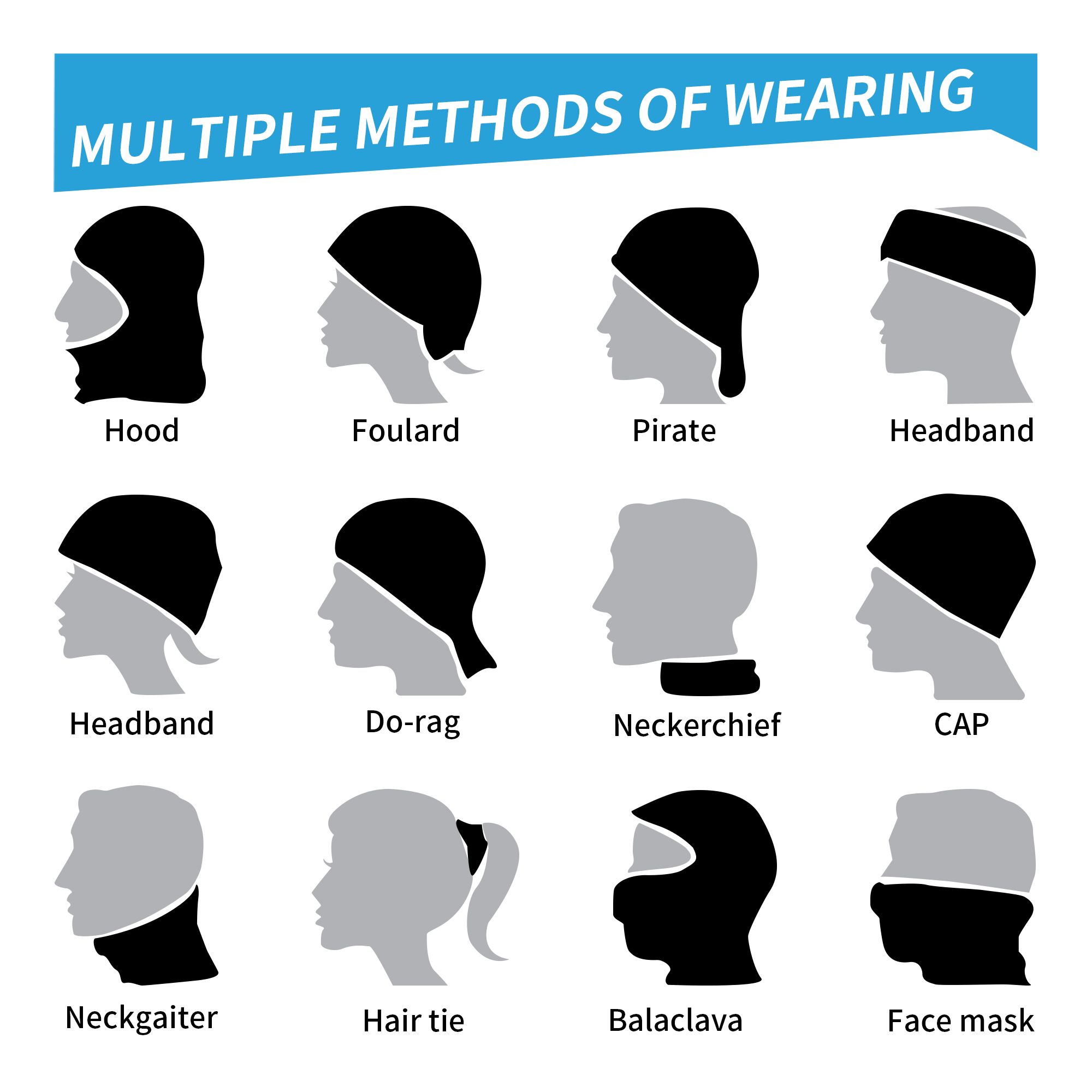 Cartoon Monsters Bandana Neck  - огляд і ціна Sports Mask Breathable