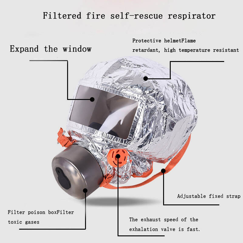 Safety Fire Self-rescue Respir - огляд і ціна Kn95 Respirator Mask